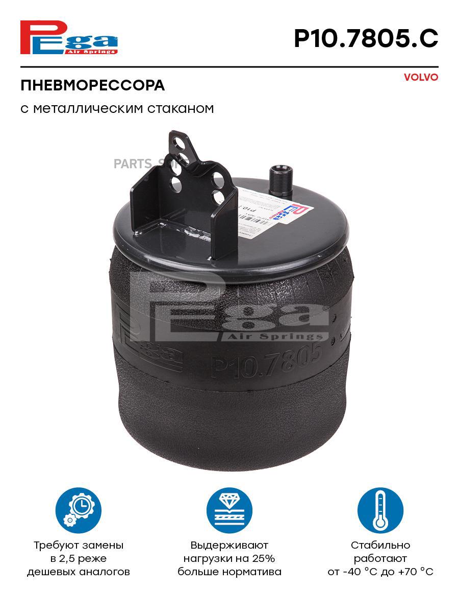 

Пневморессора Hcv