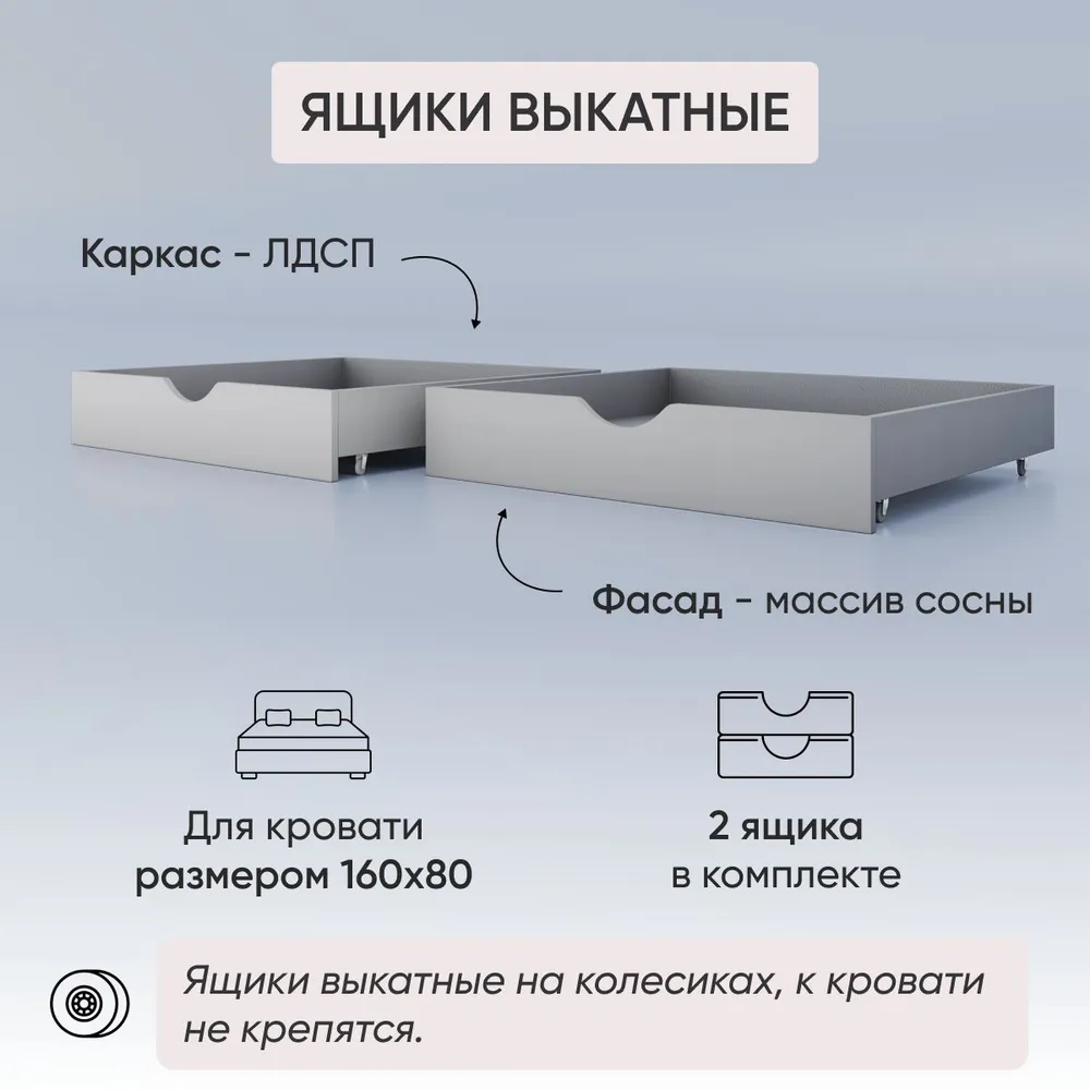 Ящики выкатные для кровати Comfy-meb Софа, 160х80, 2 шт., серый