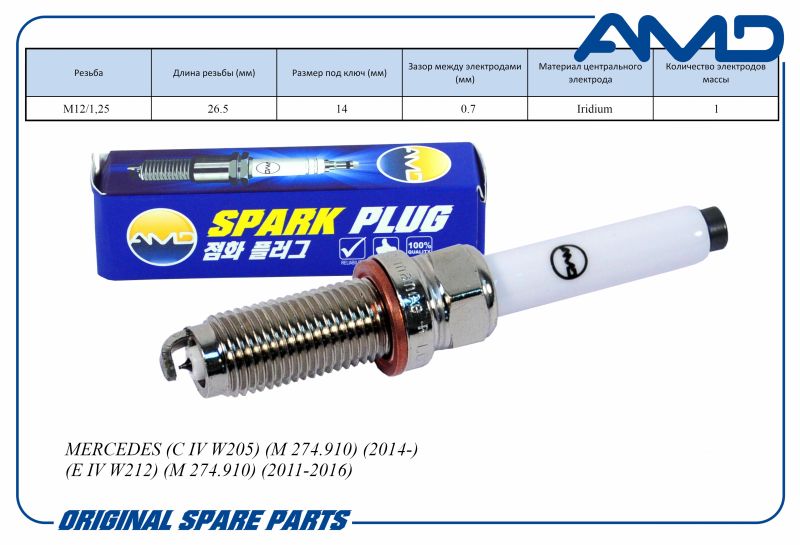 Свеча зажигания A0041596803 SILZKFR8D7S AMDPL167 Iridium MERCEDES C/E IV  11-19