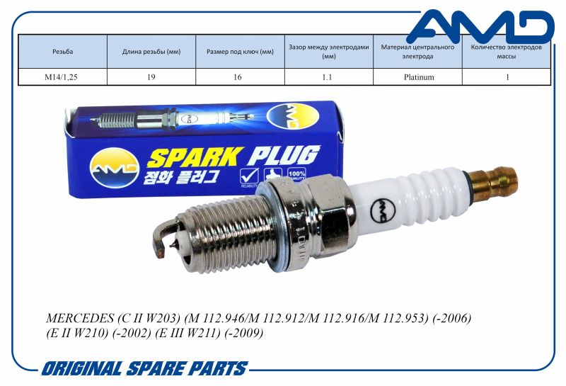 Свеча зажигания A0041591903 PFR5R11 AMD.PL166 Platinum MERCEDES C/E II W210 -2002 E/ -2009