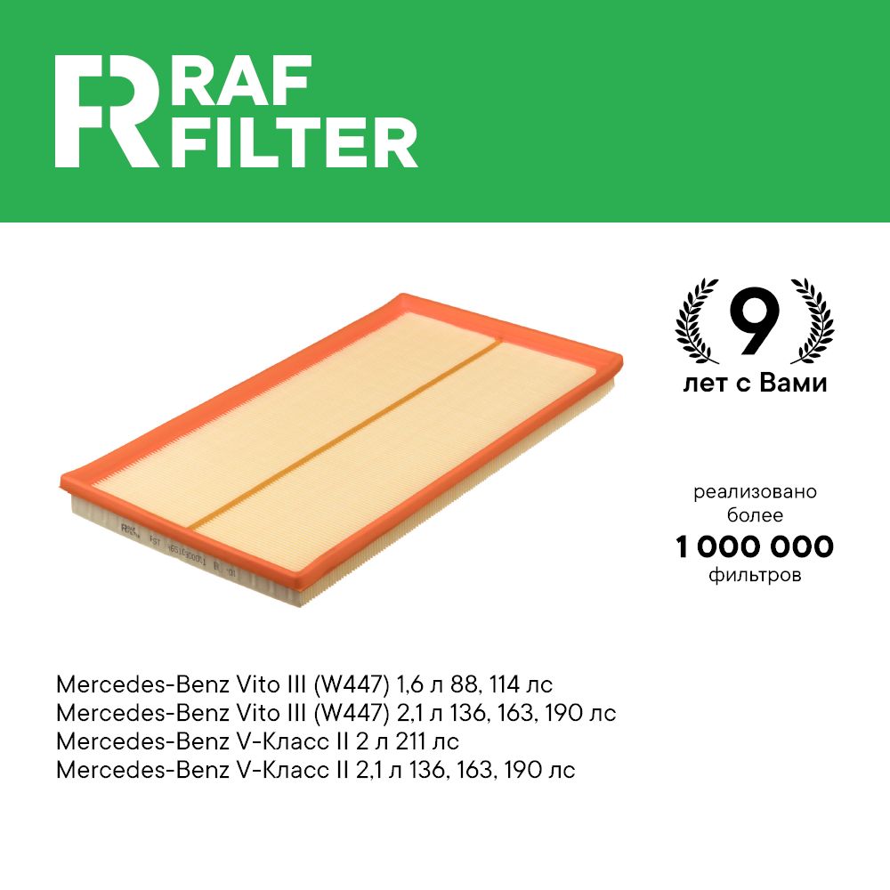 

Фильтр воздушный RAF Filter AF129 Mercedes V 2 1.6 2л 2.1, Vito W447 2.1 1.6 6510900051