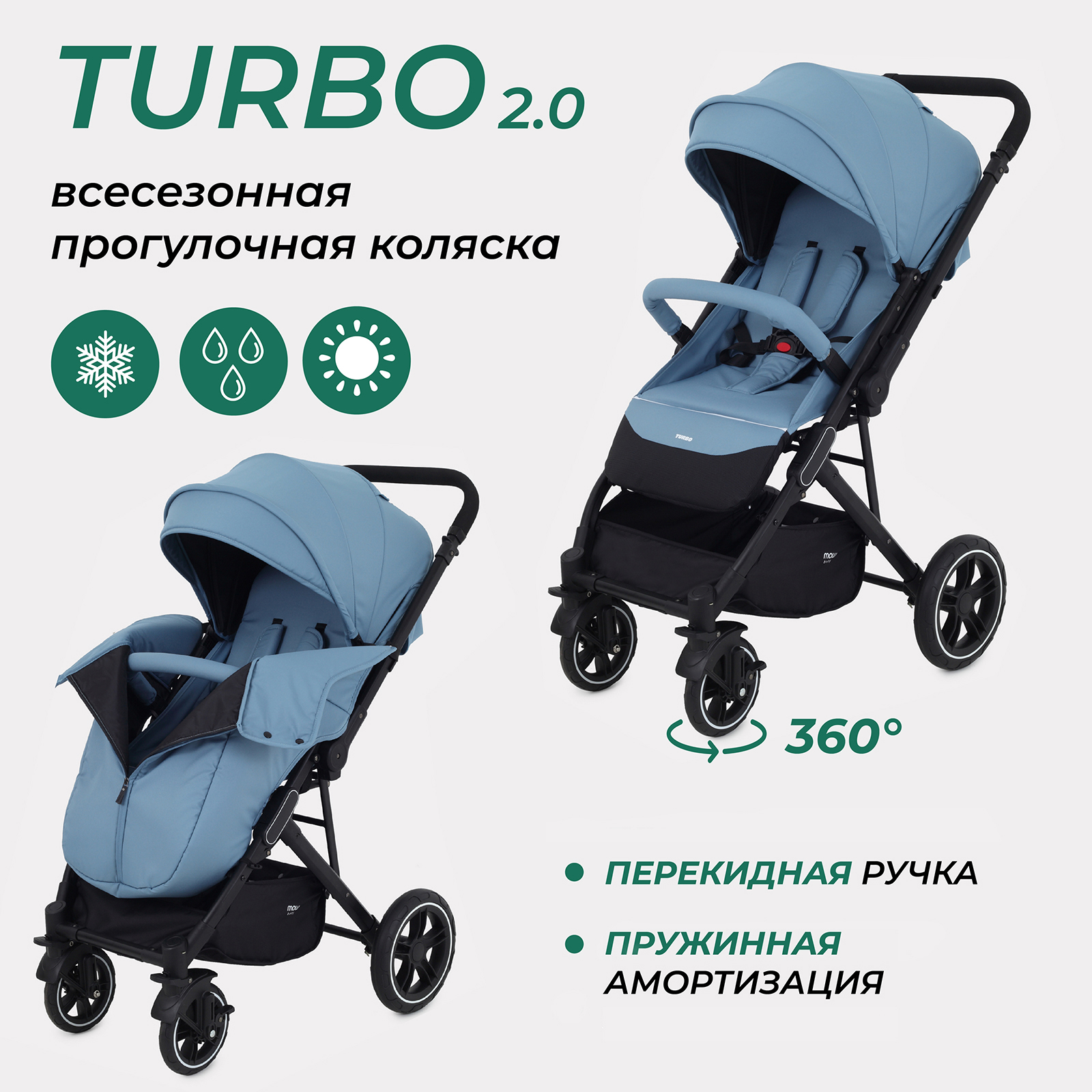 Коляска детская прогулочная MOWBaby TURBO 2.0 MB021 Blue, 6м+