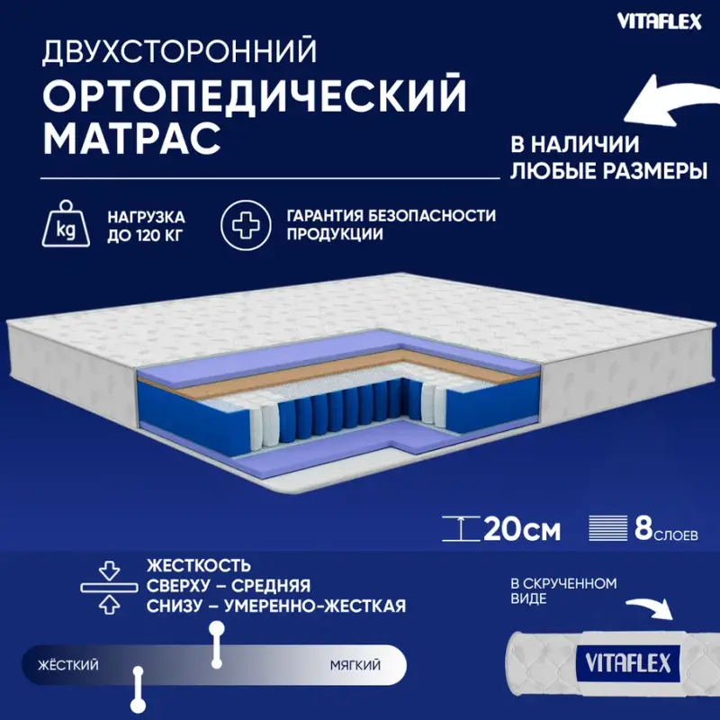 

Матрас ортопедический Vitaflex Organic ISk 145x195, Белый, Organic ISk