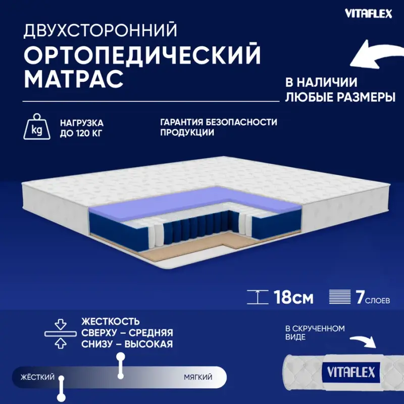 

Матрас ортопедический Vitaflex Organic CSk 130x190, Белый, Organic CSk