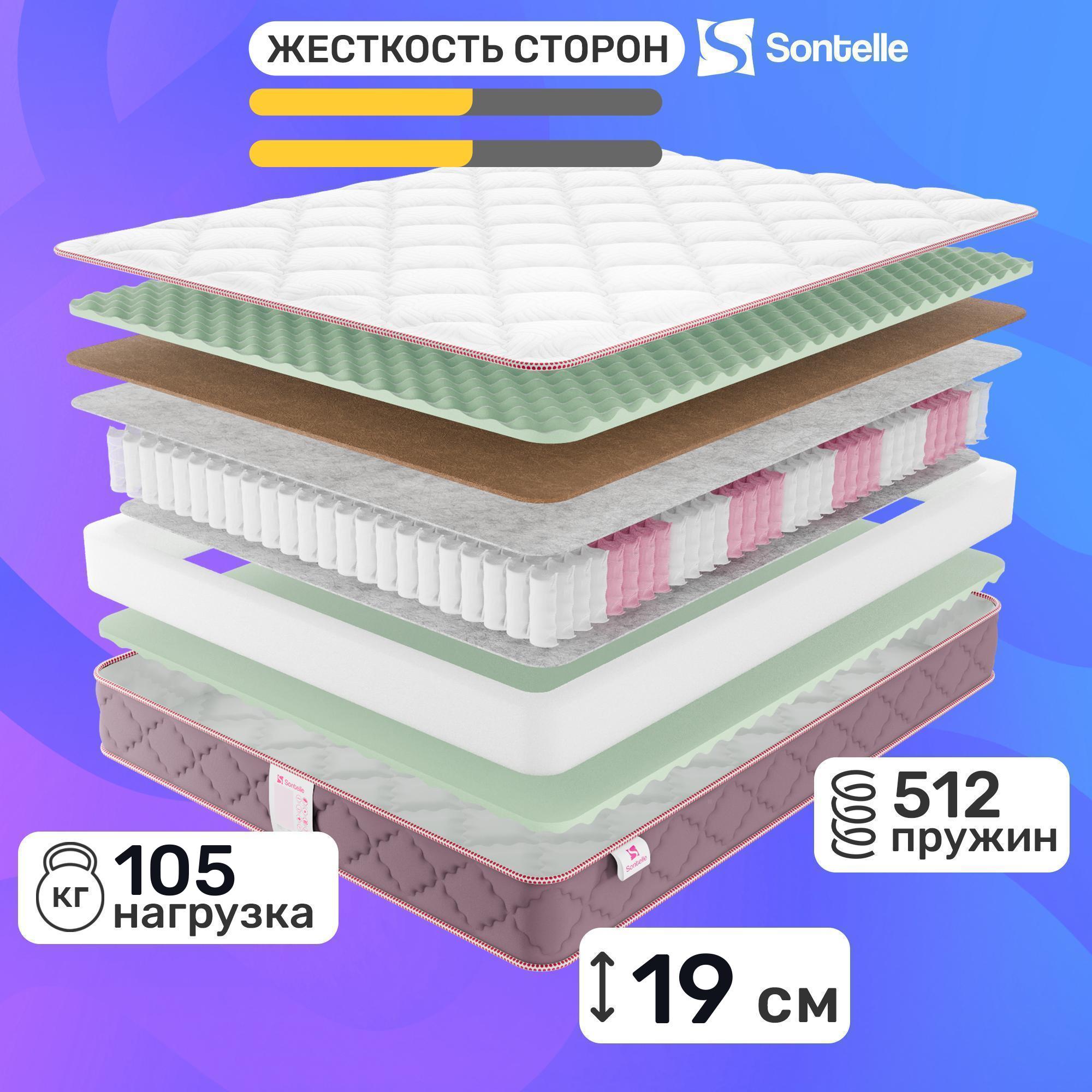 

Матрас с независимыми пружинами Sontelle Mills Comfort 120x190, Белый, Mills Comfort