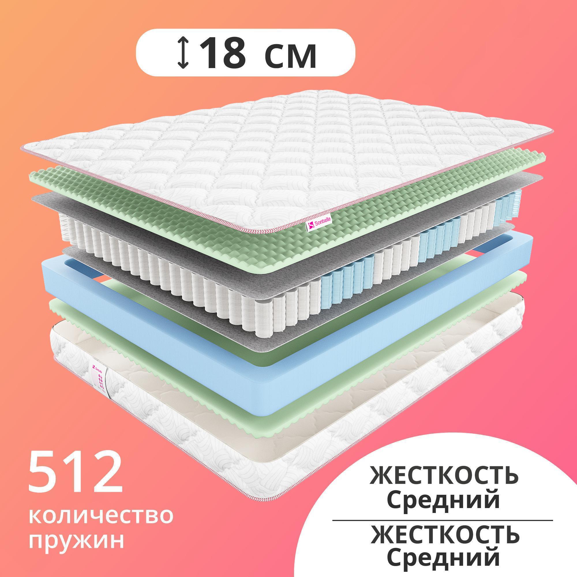 

Матрас с независимыми пружинами Sontelle Mills Balance 200x190, Белый, Mills Balance