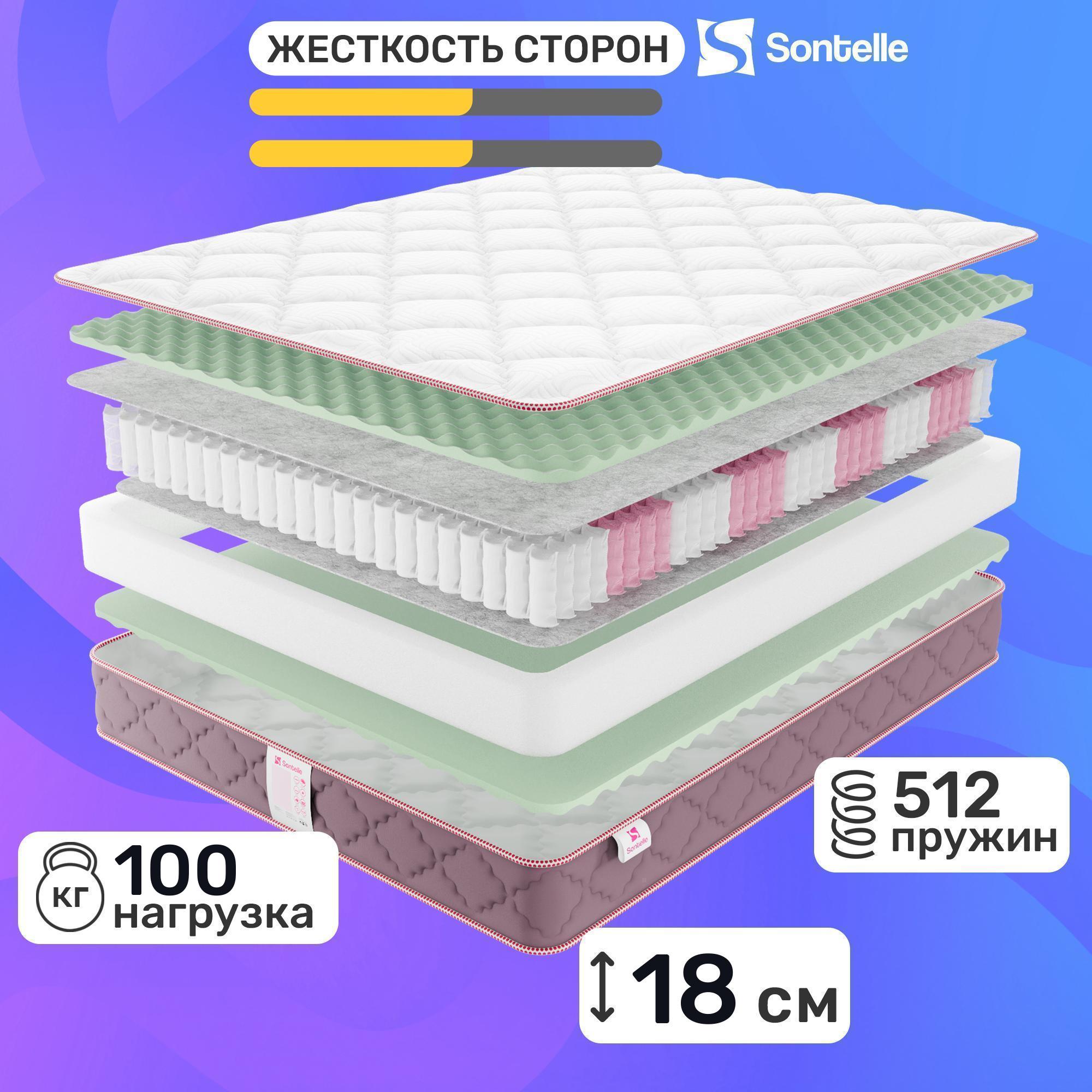 

Матрас с независимыми пружинами Sontelle Mills Balance 120x190, Белый, Mills Balance
