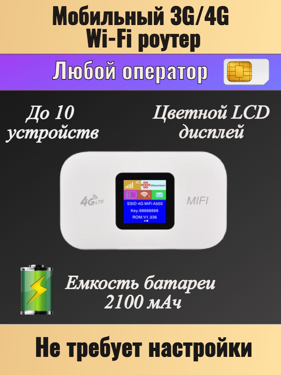 

Точка доступа Wi-Fi TIANJIE M800-3 LCD, M800-3 LCD