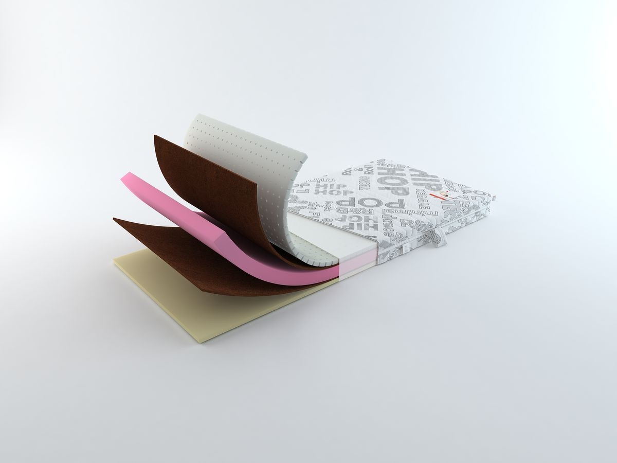 

Матрас Rollmatratze Rock-and-Roll 160х200, Rock-and-Roll