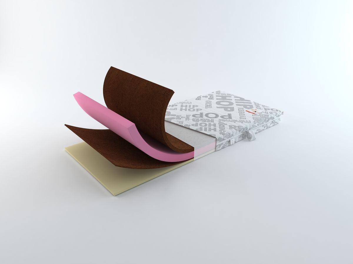 

Матрас Rollmatratze Rap 180х200, Rap