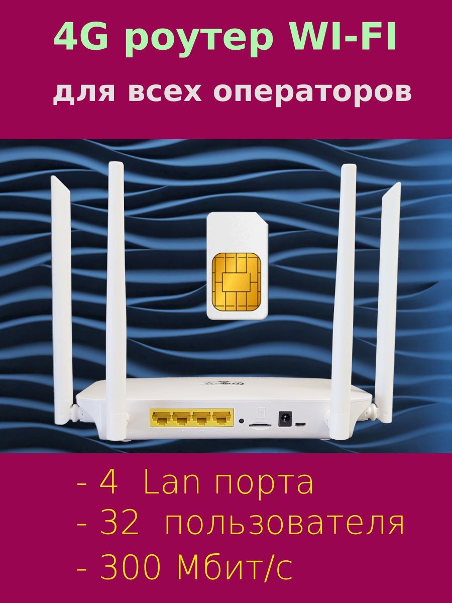 

WIFI роутер TIANJIE LC117, LC117