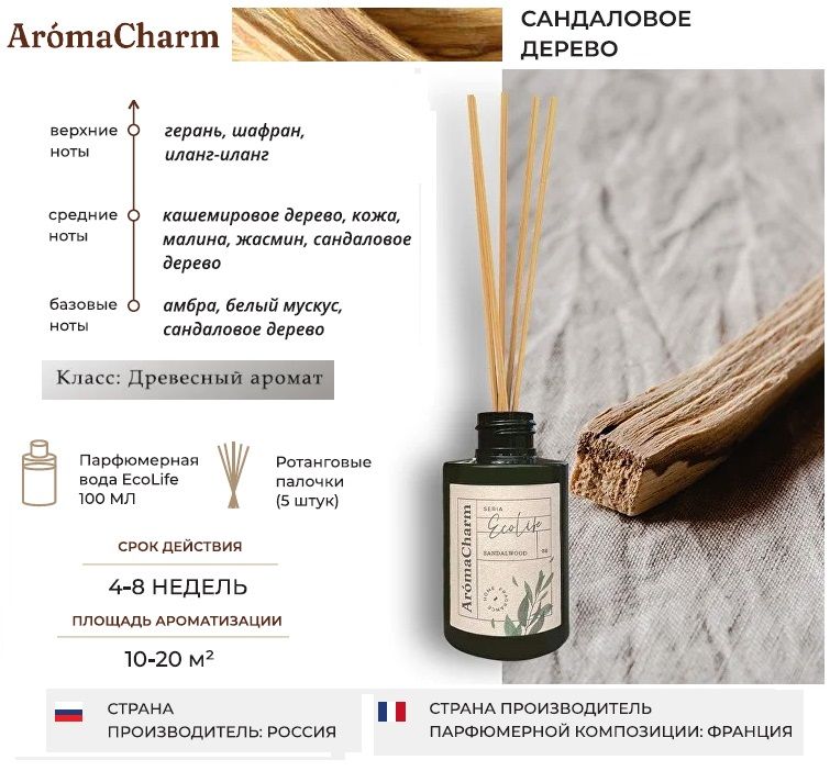 Ароматизатор диффузор для дома AromaCharm с палочками 100 мл EcoLife Sandal Woods