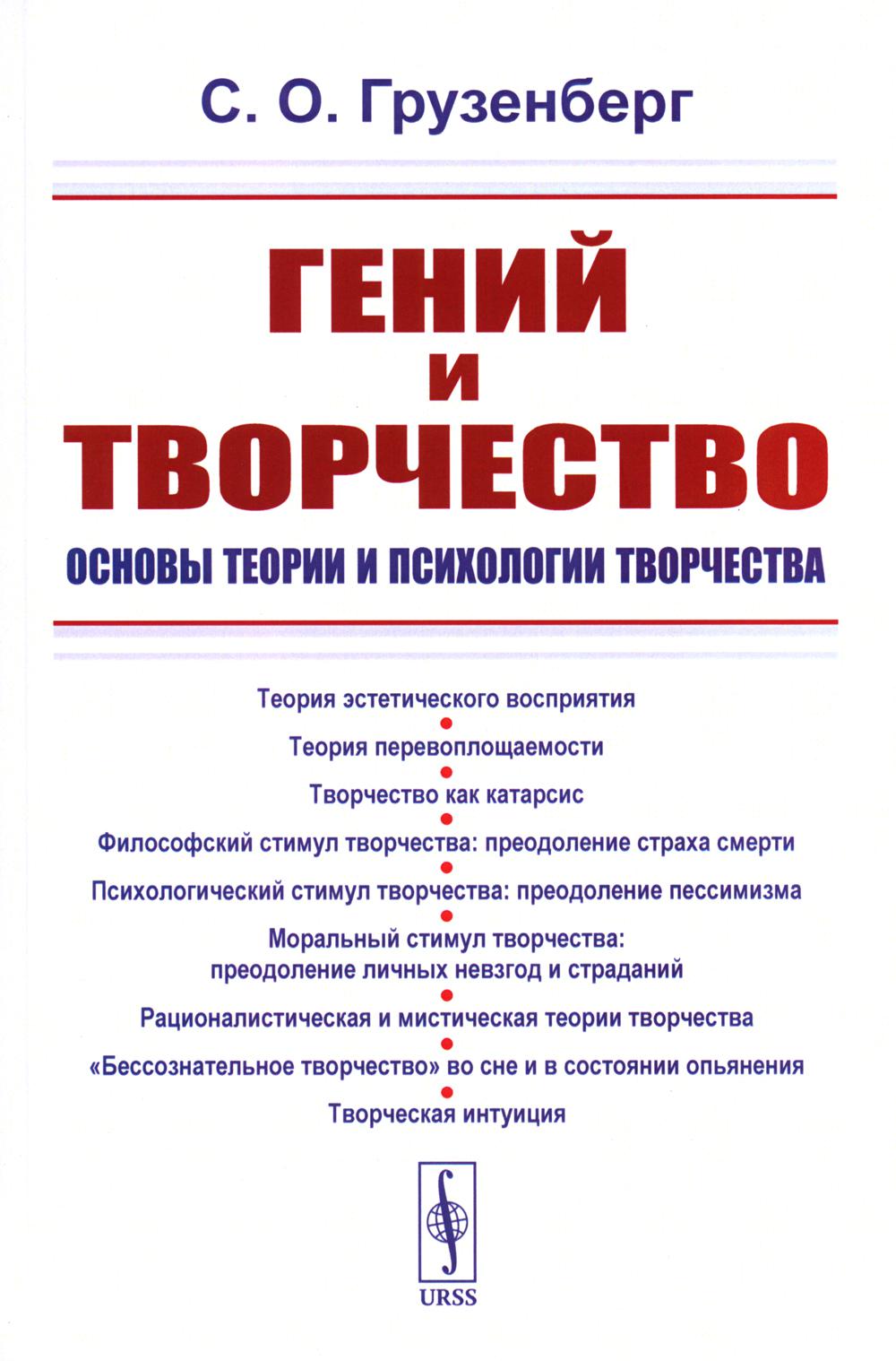 Теории творчества