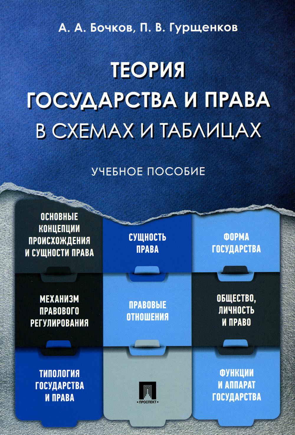 

Теория государства и права в схемах и таблицах