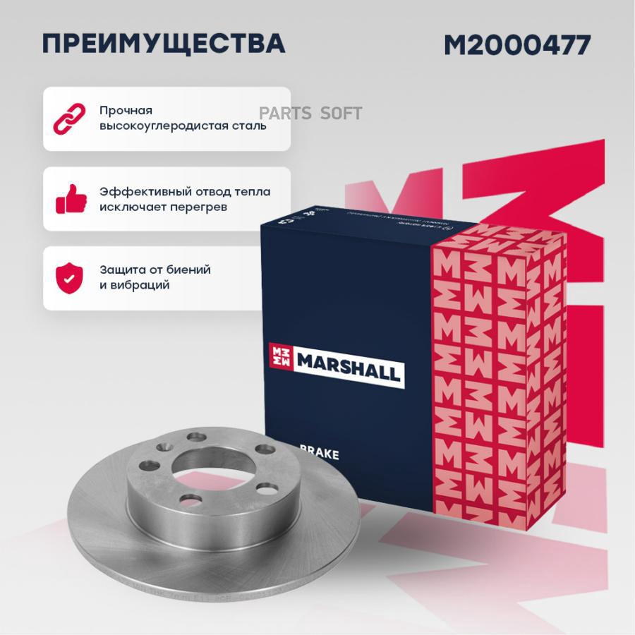 

Тормозной диск задний Skoda Octavia (1U) 96-, VW Golf IV (1J), V (1K) 97-, VW Jetta III