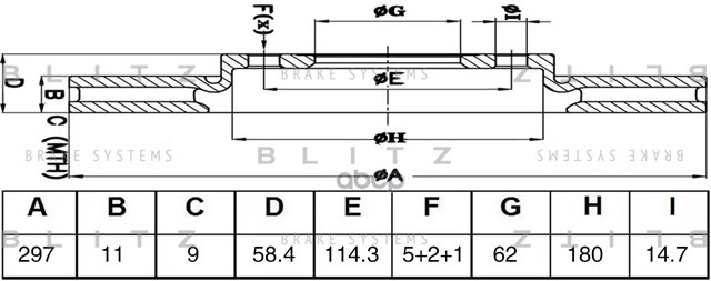 

Диск тормозной BLITZ bs0568