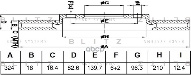 

Диск тормозной BLITZ bs0558