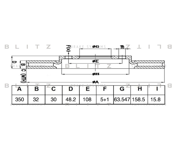 

Диск тормозной BLITZ bs0489