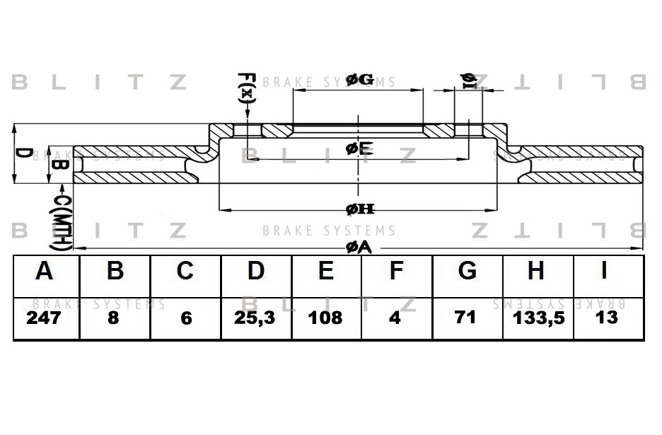 

Диск тормозной задний BLITZ bs0479