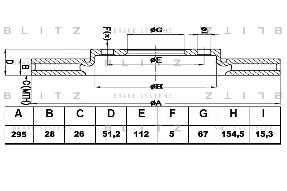 

Диск тормозной MERCEDES W176/W246/W242/C117/X156 11->