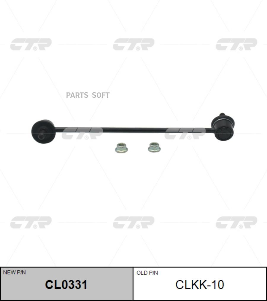 

Ctr Clkk10