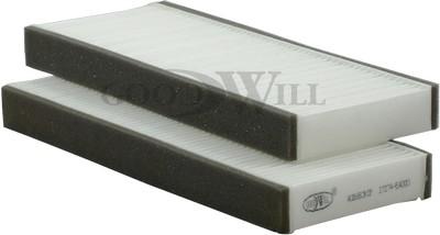 

Фильтр Салона Goodwill AG5682KCF