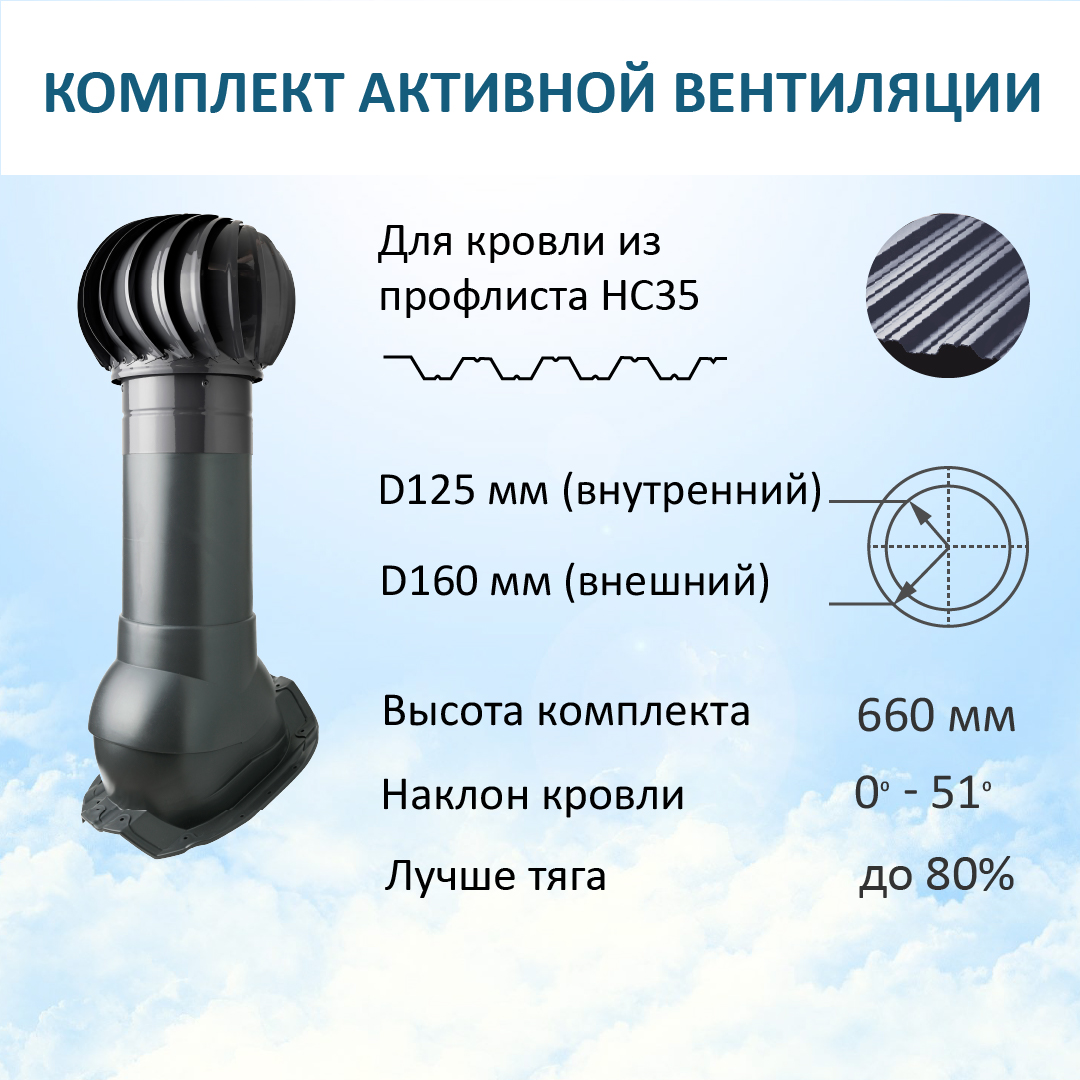 Комплект активной вентиляции: Турбодефлектор TD160, вент. выход Н-500, для п/л МП35 и С35