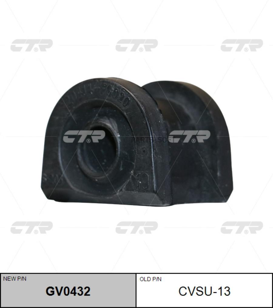 

Втулка Переднего Стабилизатора (Старый Cvsu13) CTR GV0432