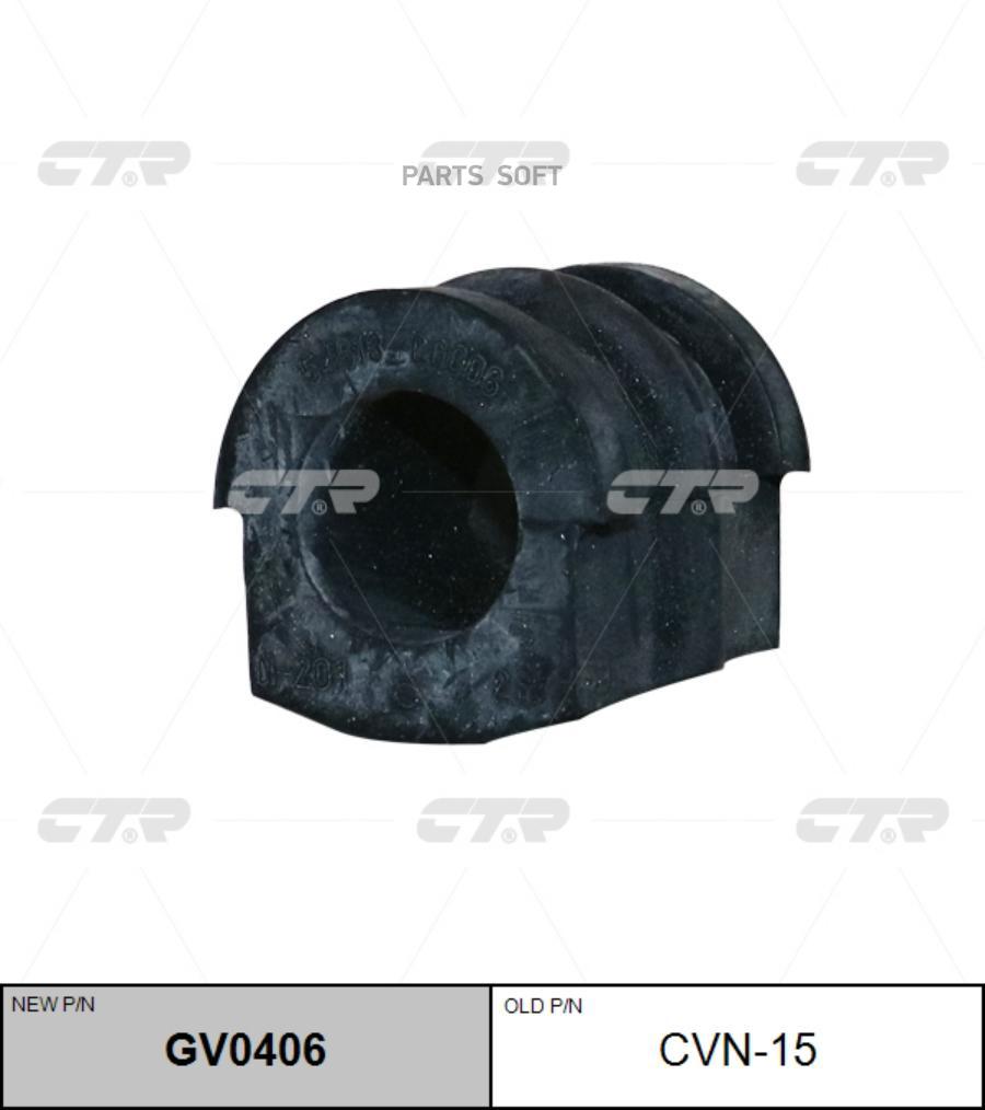 

Ctr Gv0406