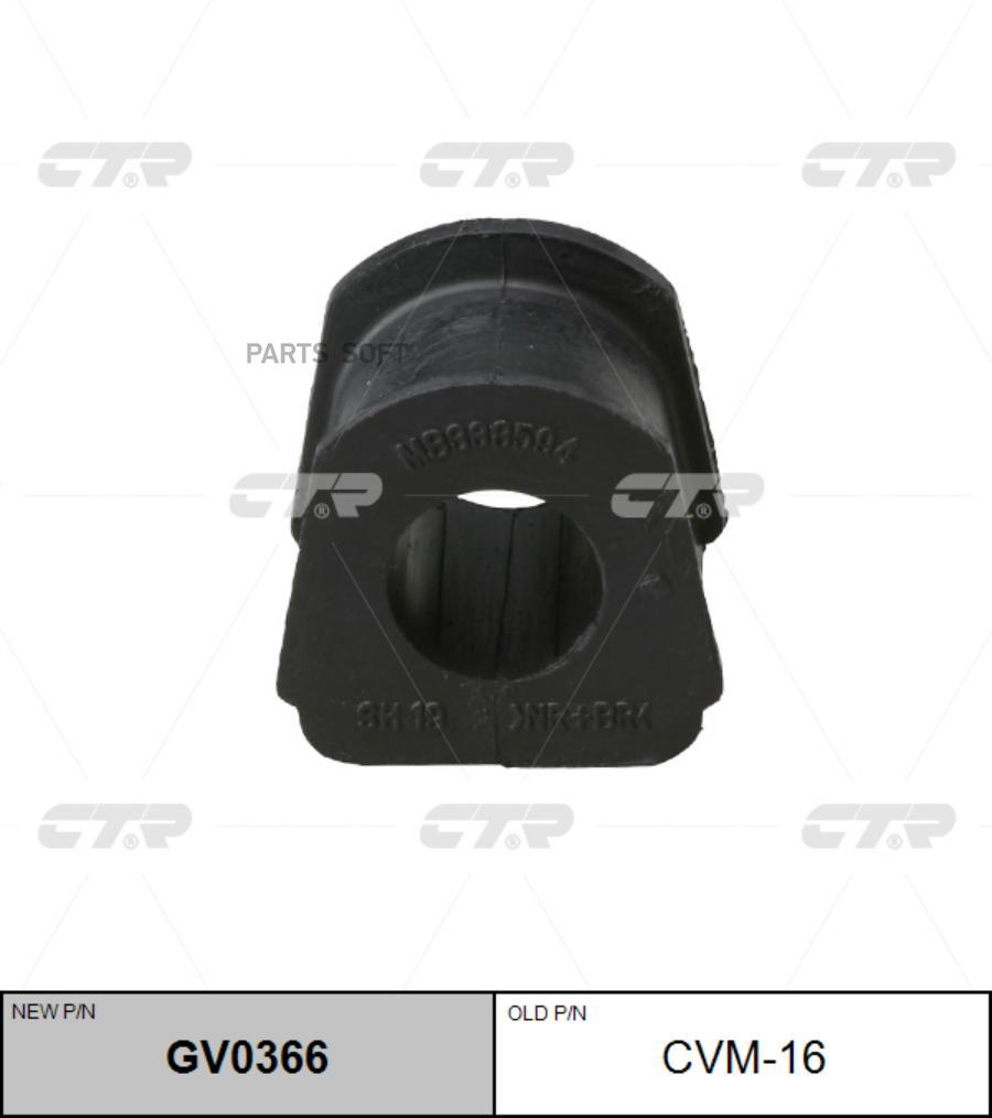 

Ctr Gv0366
