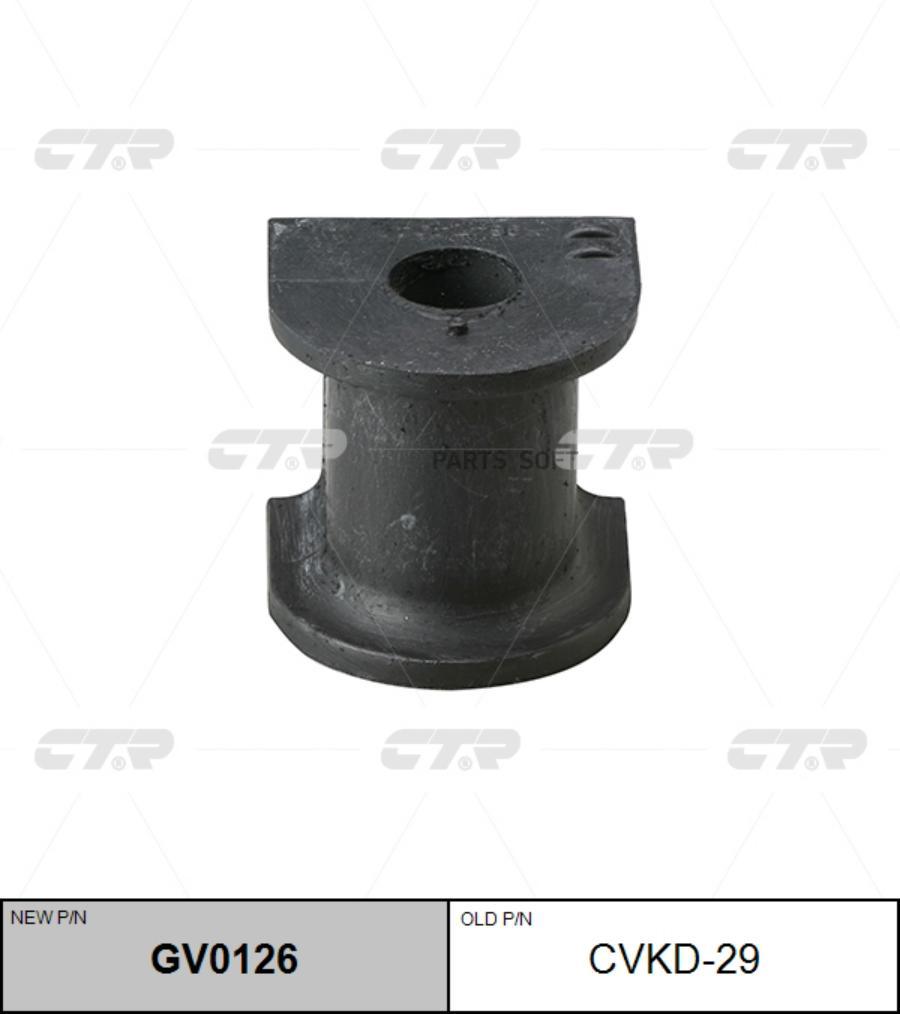 

Ctr Gv0126