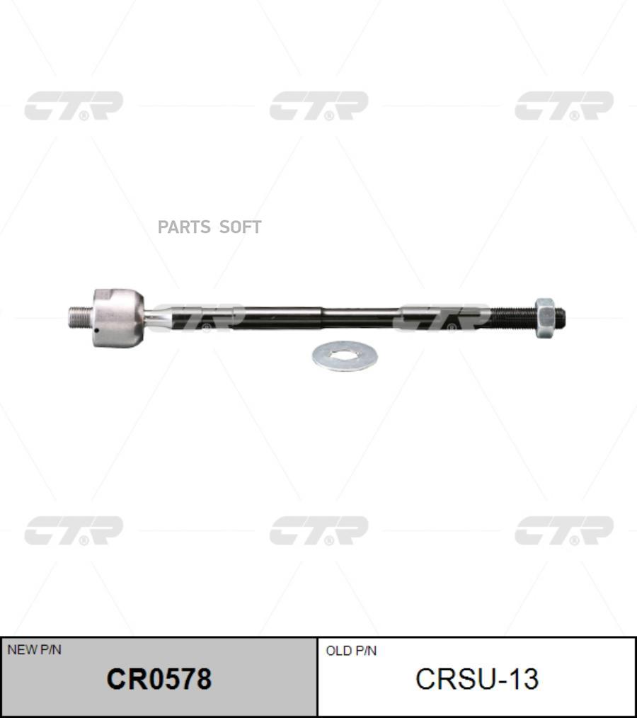 

Ctr Cr0578