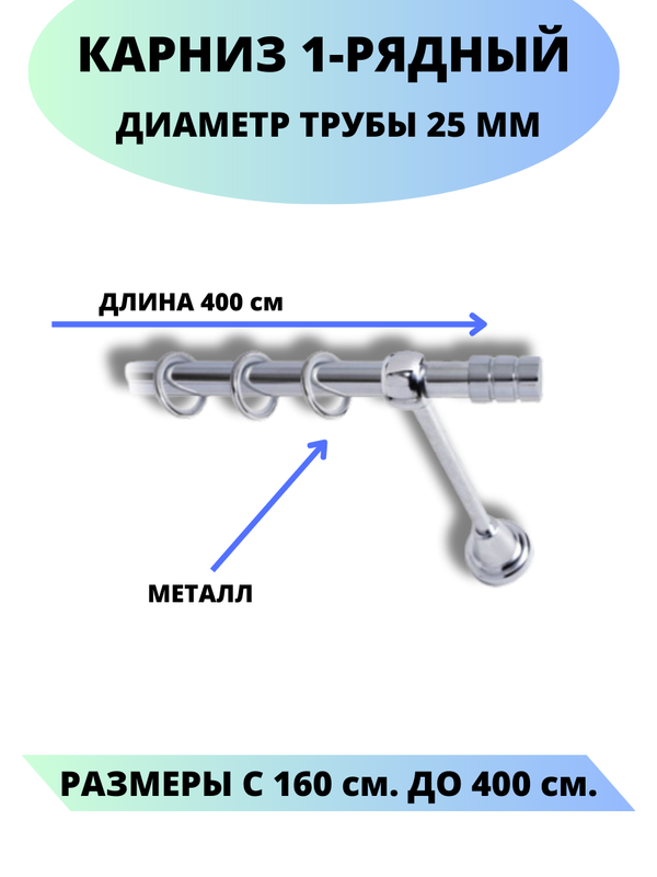 tul_9558_145x265 МУЛЬТИ Фототюль