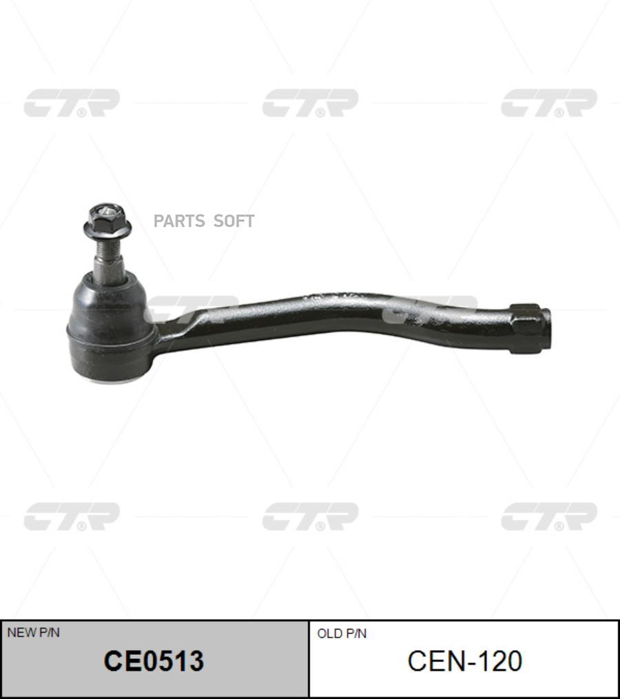 

Наконечник Рулевой Тяги Прав M12X.25 Nissan: Altima 06-, Maxima 08-, Teana 08-