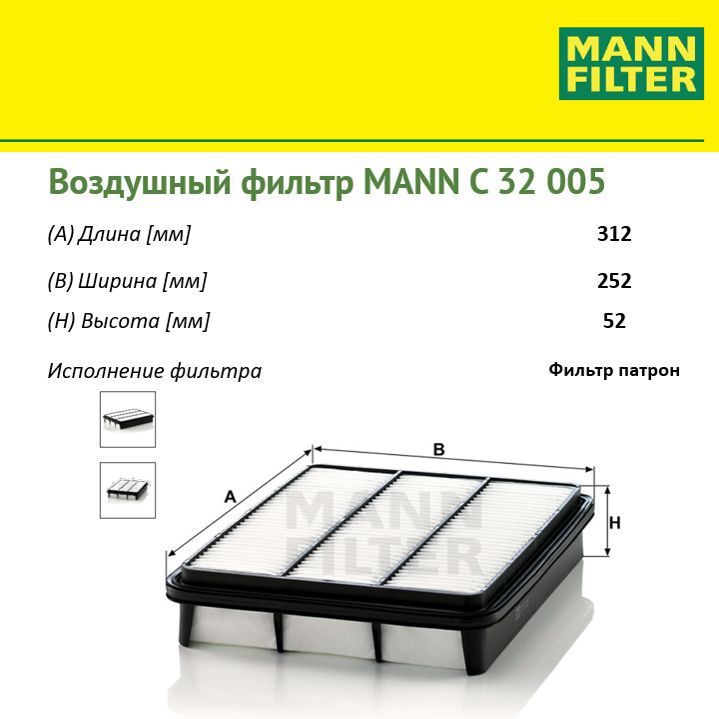 

Фильтр воздушный двигателя MANN FILTER MANN-FILTER_C32005, C32005