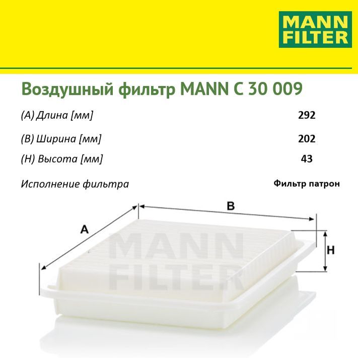 

Фильтр воздушный двигателя MANN FILTER MANN-FILTER_C30009, C30009