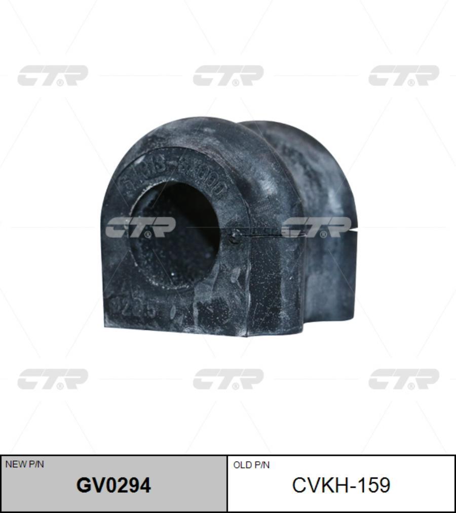 

Ctr Cvkh159