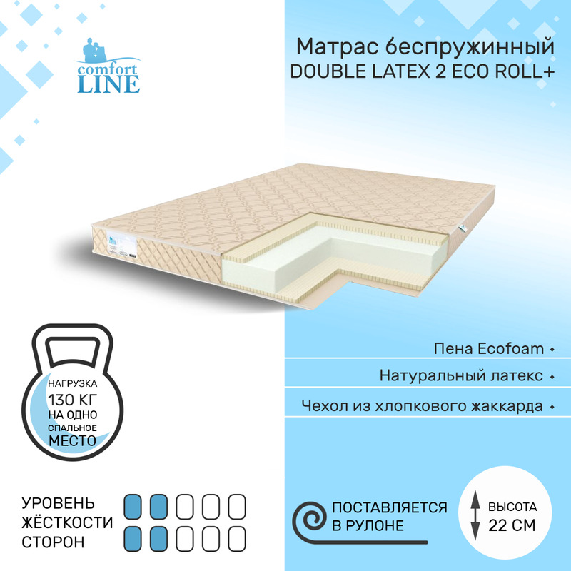 

Матрас беспружинный Comfort Line Double Latex 2 Eco Roll+ 150х185, высота 22 см, Double Latex2 Eco Roll+