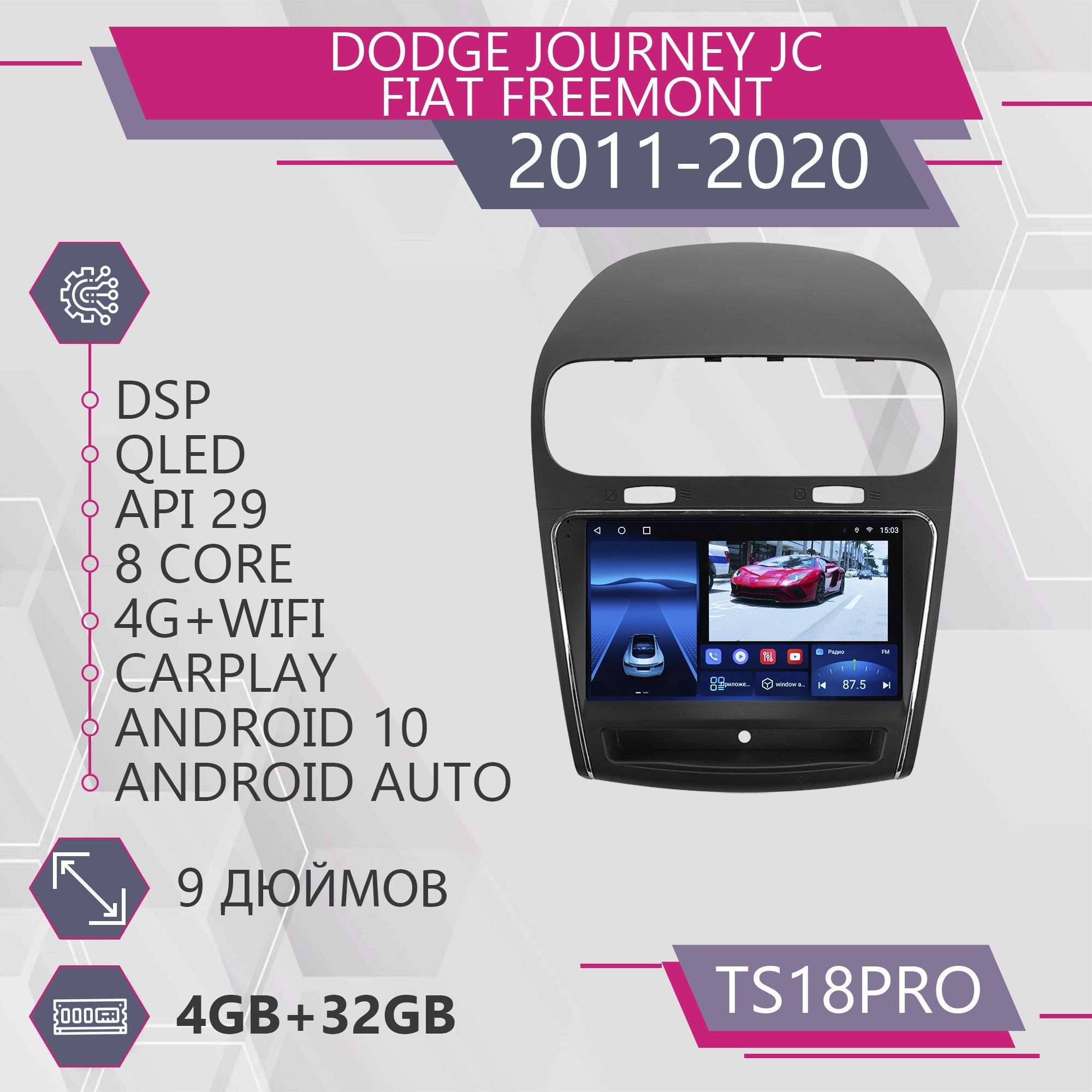Магнитола Точка Звука TS18Pro для Dodge Journey JC Fiat Freemont/ Додж Фиат 4+32GB