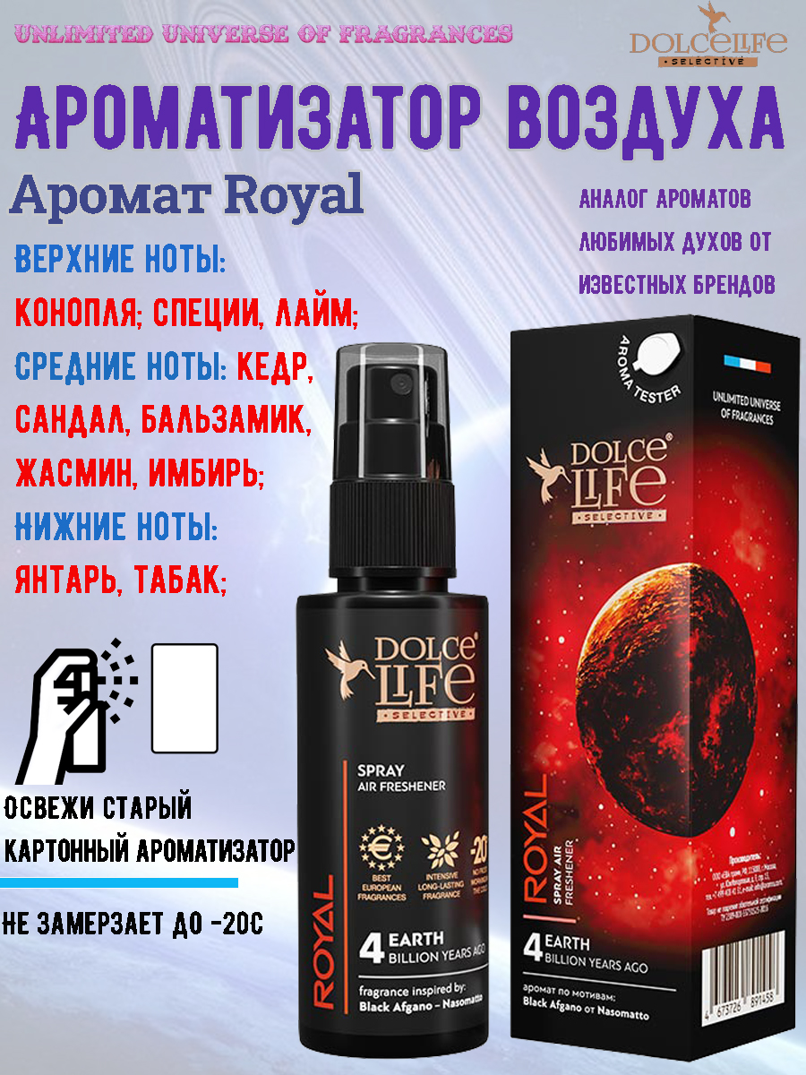 Ароматизатор Tensy DolceLife Royal, спрей с пробником