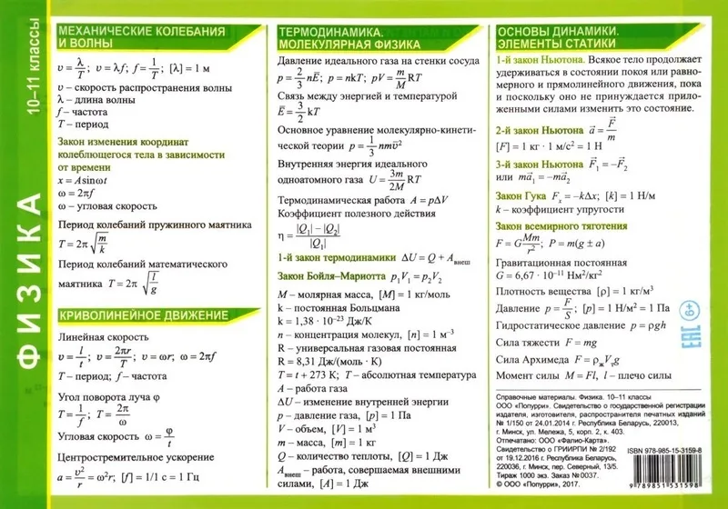 

Справочные материалы Физика 10-11 классы, Справочные материалы