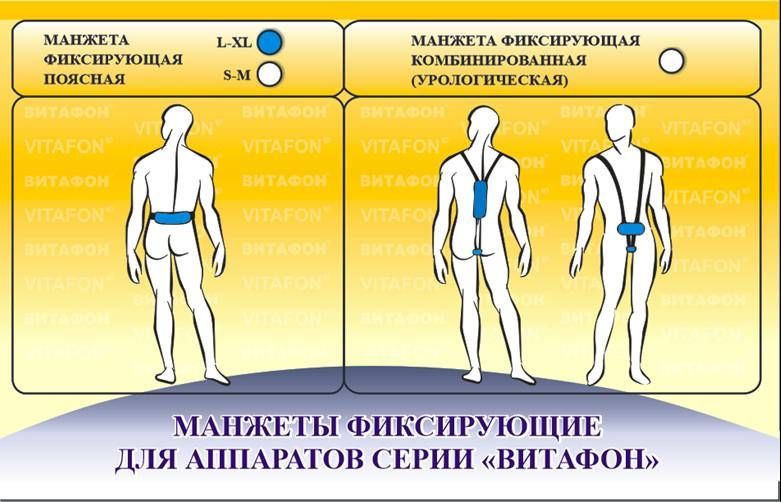 Манжета фиксирующая поясная Витафон 41 для виброакустических аппаратов Витафон, S-M(68-92