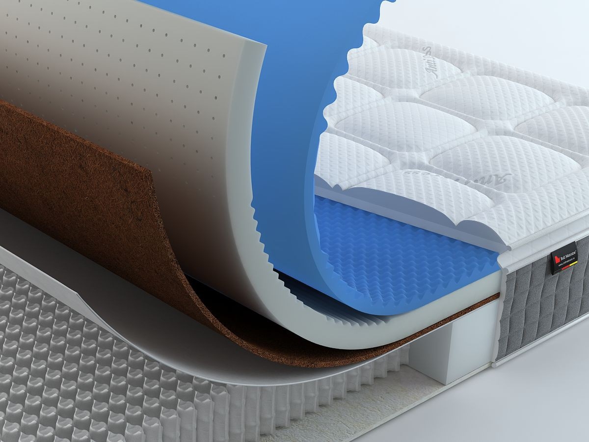 

Матрас Rollmatratze Filbert 90х190, Filbert