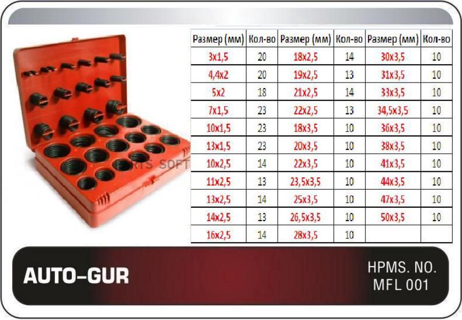 

AUTO-GUR ORINGKIT7 НАБОР УПЛОТНИТЕЛЬНЫХ КОЛЕЦ O-RING (419 ШТУК) 1шт