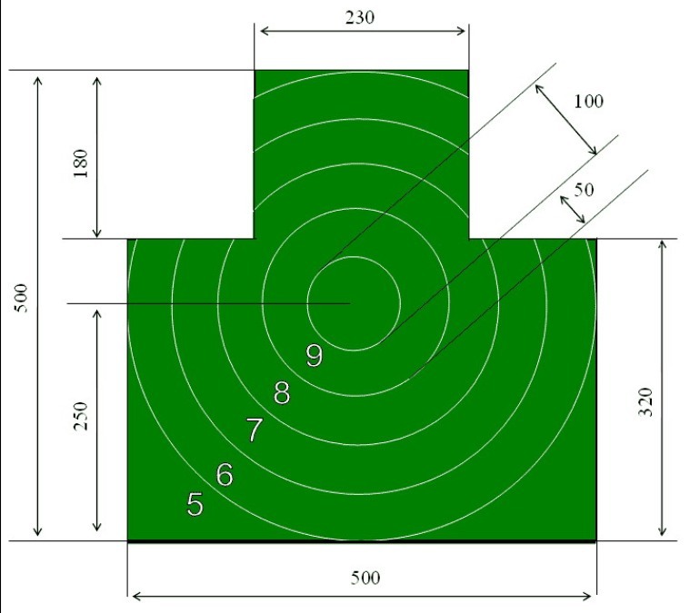 

Классическая мишень Армейская №4, Армейская №4