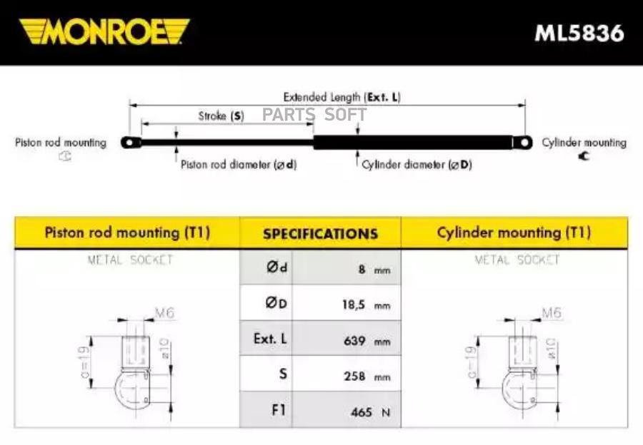 MONROE ML5836 Газовый упор багажника HONDA CIVIC HATCHBACK 05-12 1шт