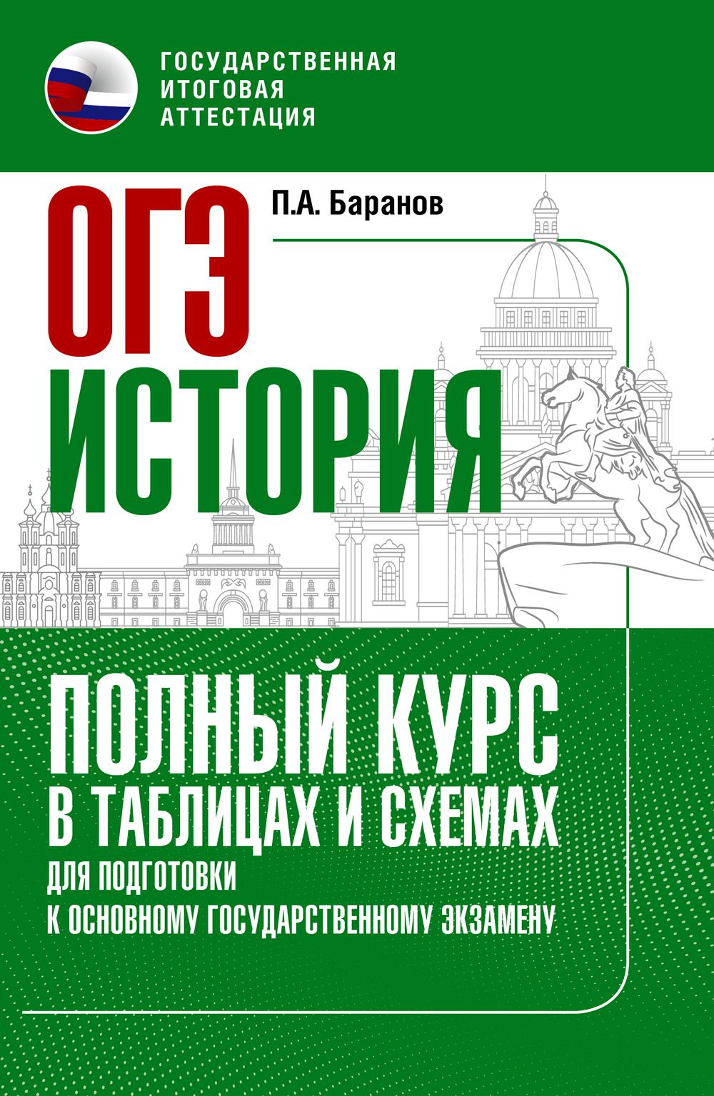

История