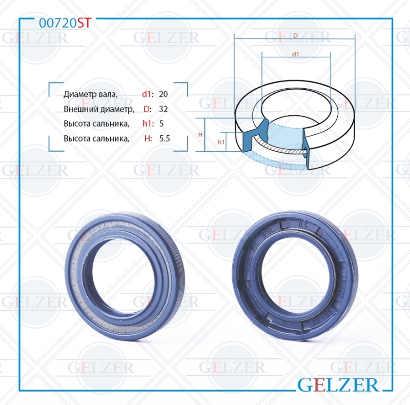 

Сальник рулевой рейки 20*32*5/5.5 (1PM) GELZER 00720ST