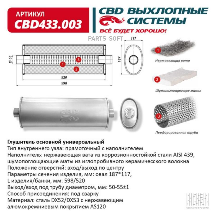 

Глушитель основной, прямоточный cbd cbd433.003