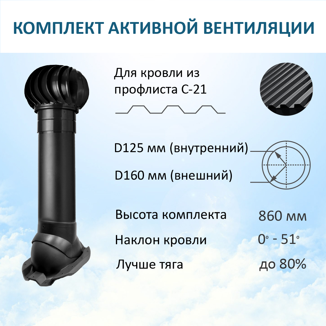 Комплект активной вентиляции: турбодефлектор TD160, вент.выход Н-700, для п/л С21, RAL9005 комплект 1 2 футорки 1 1 2 4 шт возд 1 2 загл 1 2 ключ для воздух